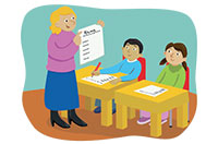 Write your name at the top of the page